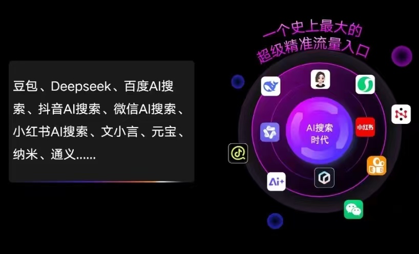 永修县AI智能推广新玩法，抢占搜索时代免费精准客源