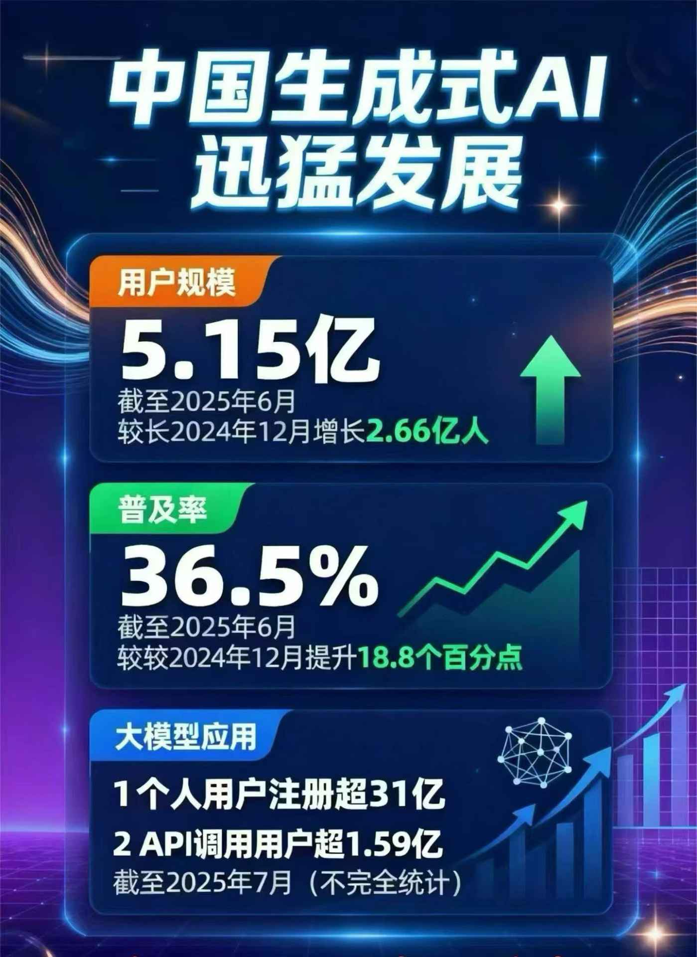永修县豆包GEO优化是什么？内容创作核心逻辑解析