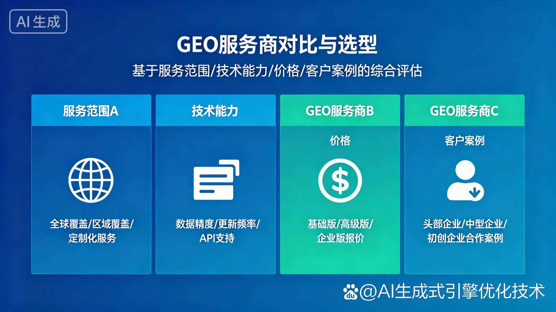 永修县GEO优化服务商该如何选择？聊聊生成式引擎优化行业现状